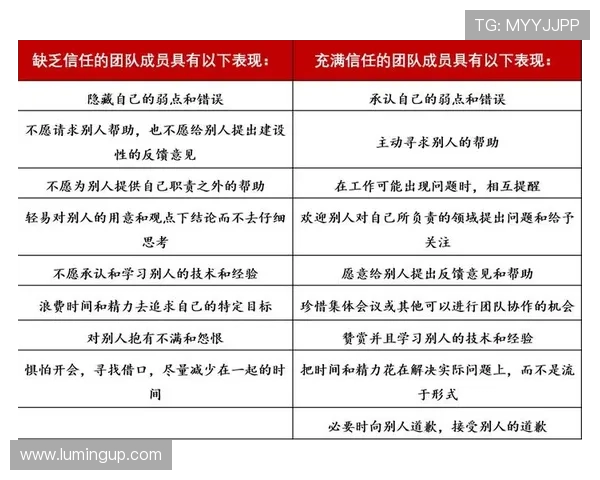 团结一心共筑胜利梦想重庆篮球队的团队协作之道