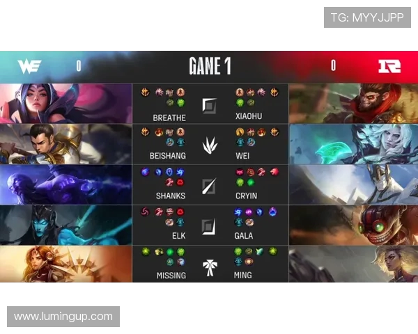 英雄联盟盛宴揭秘LNG战队的游戏节奏与战略布局 英雄联盟盛宴揭秘LNG战队的游戏节奏与战略布局