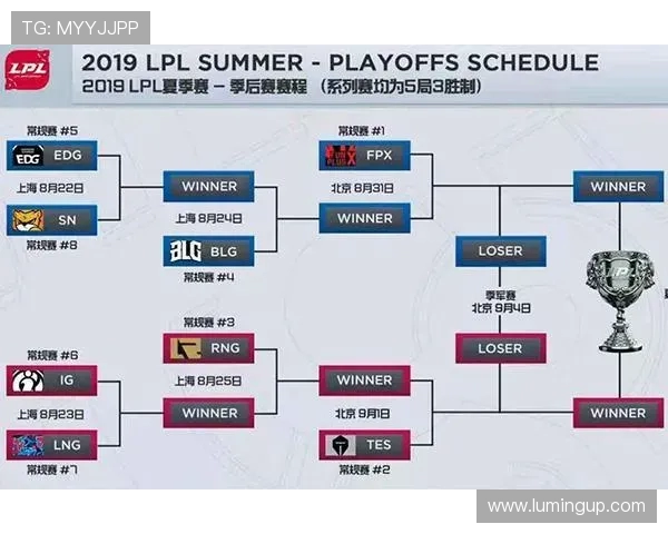 赛后分析：BLG与FPX心理素质对决的深度剖析与启示