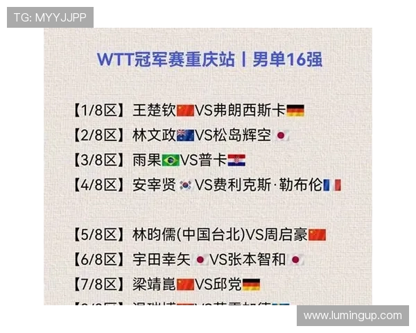 重庆乒乓球队实力强劲最新乒乓球TOP10榜单揭晓 重庆乒乓球队实力强劲最新乒乓球TOP10榜单揭晓