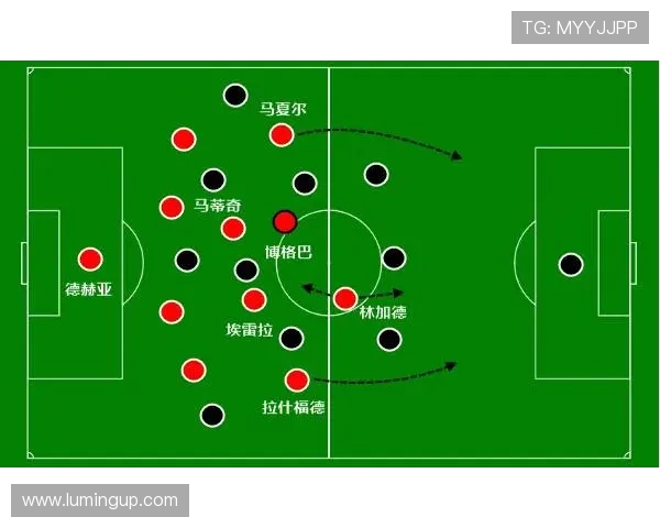 上海滑板队与重庆滑板队赛后复盘分析团队配合与战术执行的关键因素